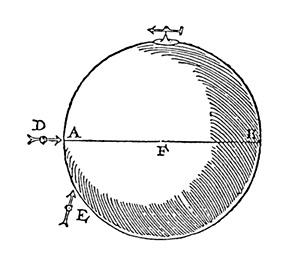 図16-1