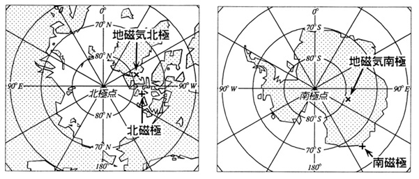 図3-1